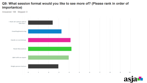June 2026 ASJA conference survey screenshot
